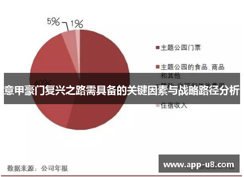 意甲豪门复兴之路需具备的关键因素与战略路径分析