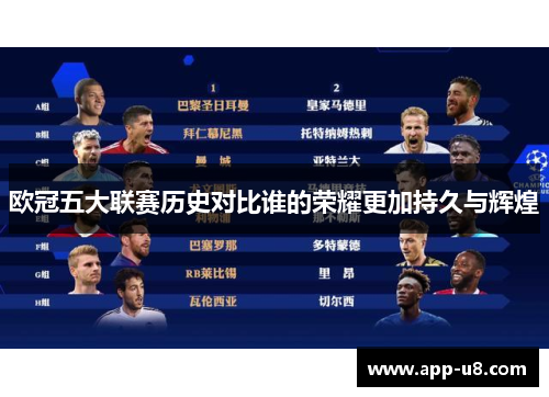 欧冠五大联赛历史对比谁的荣耀更加持久与辉煌
