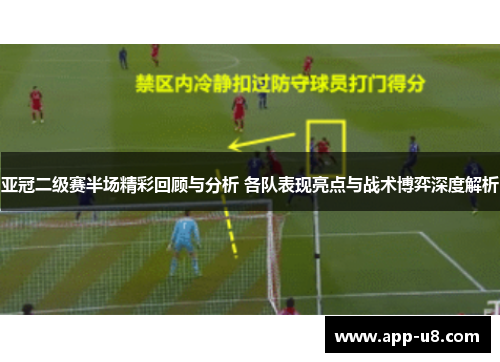 亚冠二级赛半场精彩回顾与分析 各队表现亮点与战术博弈深度解析