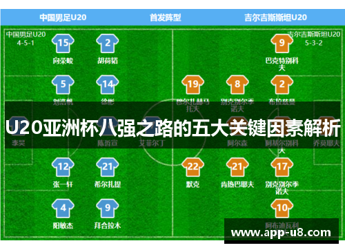 U20亚洲杯八强之路的五大关键因素解析