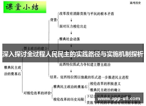 深入探讨全过程人民民主的实践路径与实施机制探析